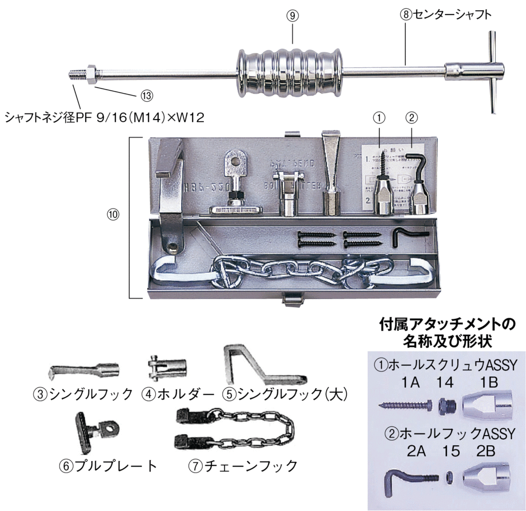 京都機械工具(KTC) ピットマンアームプラー PAU-3747 - 2
